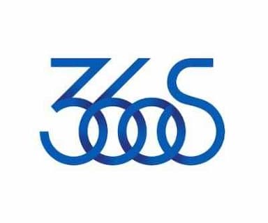 شركة الحلول 360